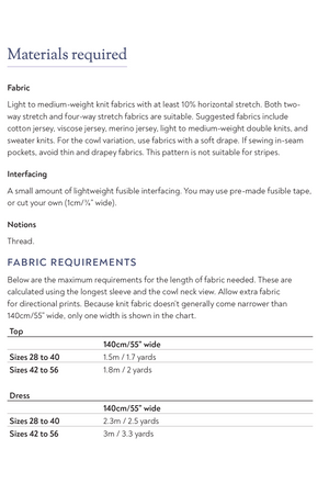 Yardage and materials required for Clementine knit dress and top pattern