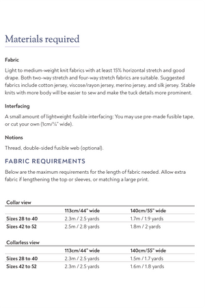 Materials and fabric requirements for the Viola top