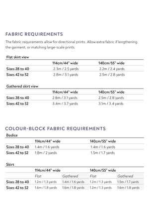 Fabric requirements chart for Forget-me-not April A-line dress 